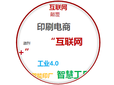 印刷企業(yè)如何實(shí)現智能化升級？