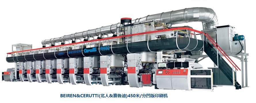 BEIREN&CERUTTI，北人&賽魯迪凹版印刷機