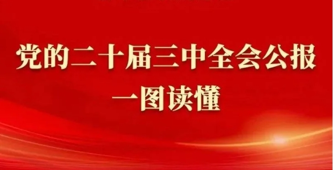 黨的二十屆三中全會(huì )公報一圖讀懂